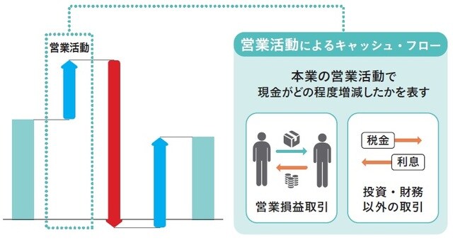 （C）OTE_WALK 2020