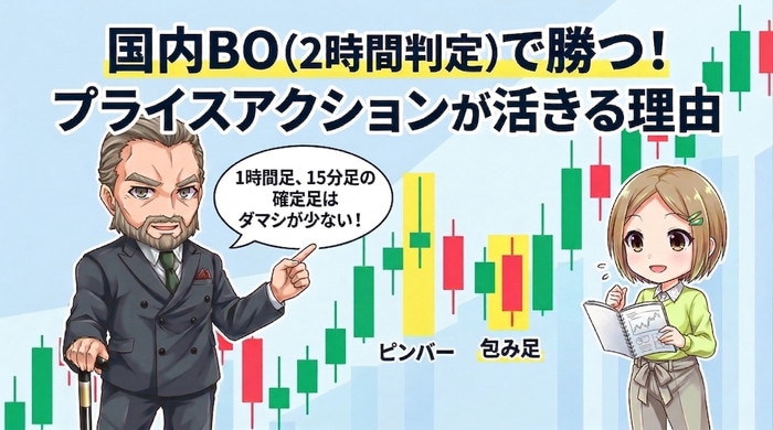 国内バイナリーオプションで勝つプライスアクションが活きる理由