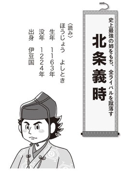 大迫秀樹著『「鎌倉殿」登場！ 源頼朝と北条義時たち13人』（日本能率協会マネジメントセンター）より。