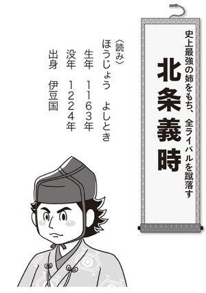 大迫秀樹著『「鎌倉殿」登場！ 源頼朝と北条義時たち13人』（日本能率協会マネジメントセンター）より。