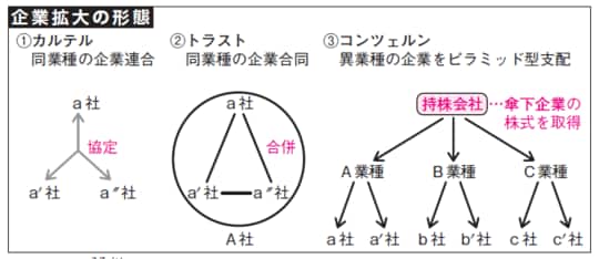 出所：『大人の教養　面白いほどわかる日本史』（KADOKAWA）より抜粋
