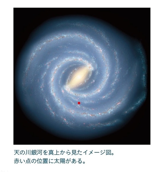 出所：NASA/JPL/Our Milky Way Gets a Makeover Artist Concept