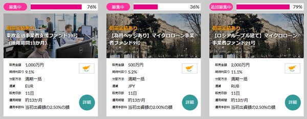 クラウドクレジット商品例