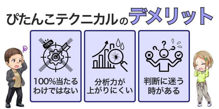 ぴたんこテクニカルメリット