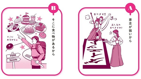 中野ジェームス修一著『やせるのはどっち?』(飛鳥新社)より。