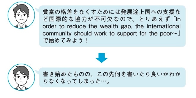 出所：可児良友著『2026年度用「医学部受験」を決めたらまず読む本』（時事通信社）