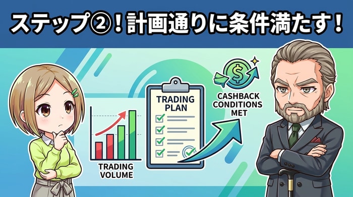 ステップ②本来の取引計画の範囲内でキャッシュバック条件を満たす方法