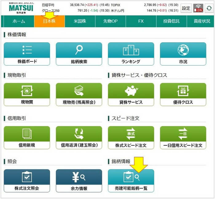 売建可能銘柄一覧