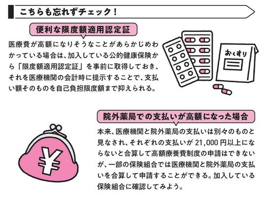 出典：『あなたと家族を守る　がんと診断されたら最初に読む本』（KADOKAWA）より抜粋