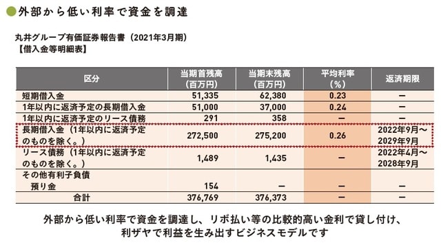 （C）OTE_WALK 2022
