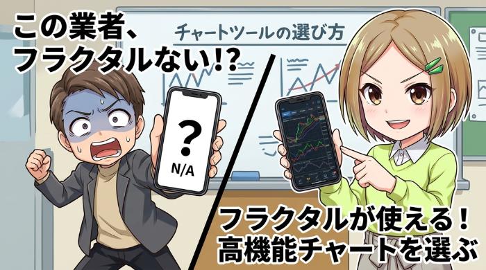 チャートツールの選び方──フラクタルを表示できる環境を確保する