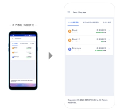 ZEROchecker管理画面