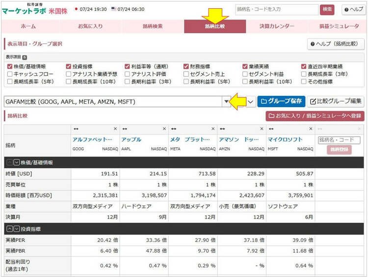 マーケットラボ米国株の「銘柄比較」機能の画面