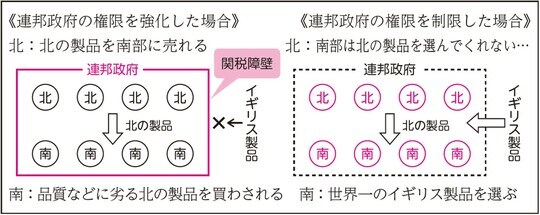 出所：『大人の教養　面白いほどわかる世界史』（KADOKAWA）より抜粋