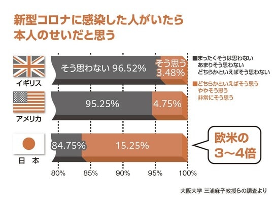 出所：『東大生が教科別にわかりやすく教える 受験勉強法大全』（幻冬舎）より抜粋