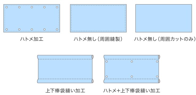 標準（無料）で選べる5種の加工オプション