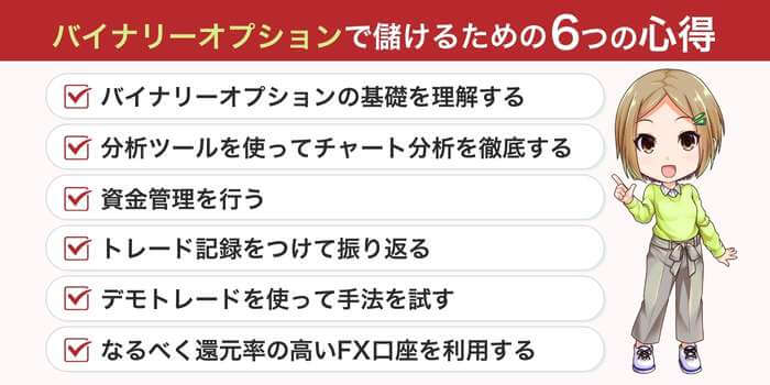 バイナリーオプションは25%が儲かる世界！勝ち組使う6つの心得とは｜資産形成ゴールドオンライン