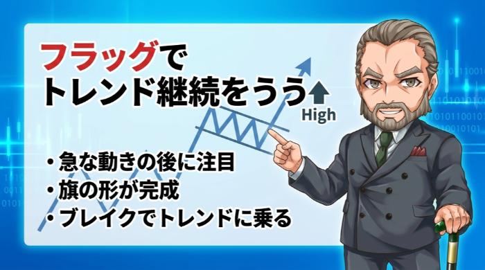 フラッグ(旗型)でトレンド継続を狙う