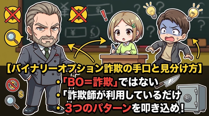 バイナリ―オプションの詐欺を見抜く目をもつ