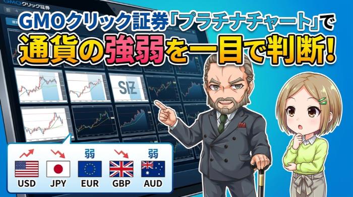 GMOクリック証券「プラチナチャート」で通貨の強弱を一目で判断する方法