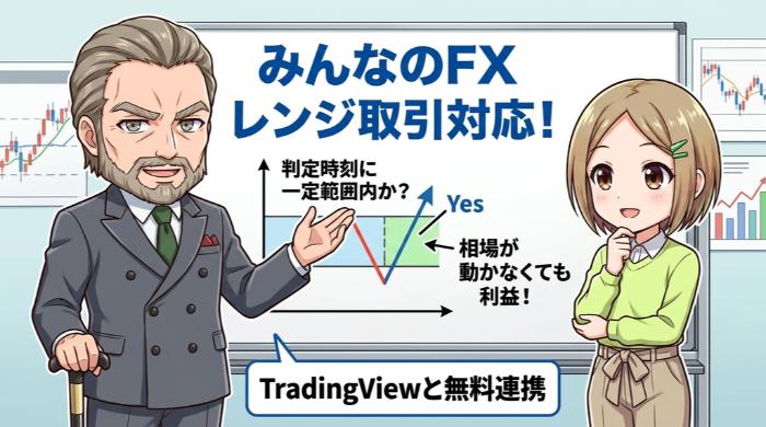 みんなのFX（みんなのオプション）