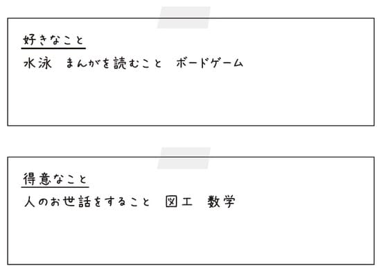 出所：ディリン・レドリング／アリソン・トム共著『父と母がわが子に贈るお金の話 人生でもっとも大切な貯める力、増やす力』（小野寺貴子訳、SBクリエイティブ）