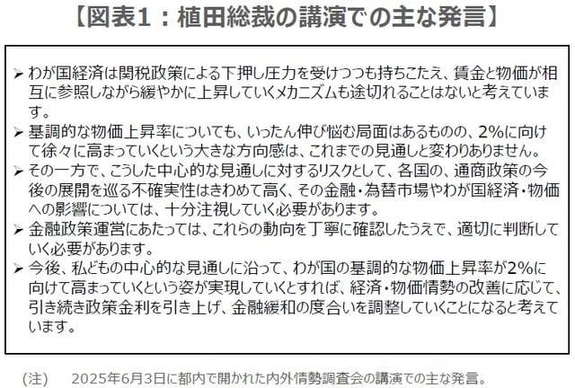 （出所）日銀の資料を基に三井住友DSアセットマネジメント作成