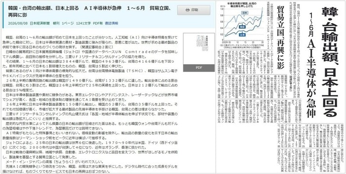 2026年8月8日付の日本経済新聞朝刊の比較