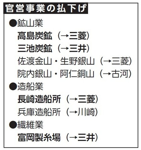 出所：『大人の教養　面白いほどわかる日本史』（KADOKAWA）より抜粋