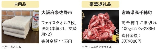 2022年11月15日時点