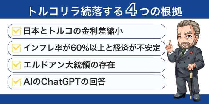 トルコリラが下がる4つの理由