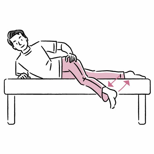 ［図表3］「内転」のストレッチ