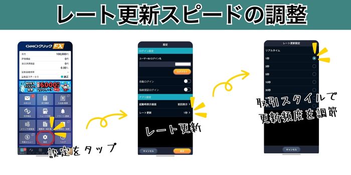 レート更新スピードを調整