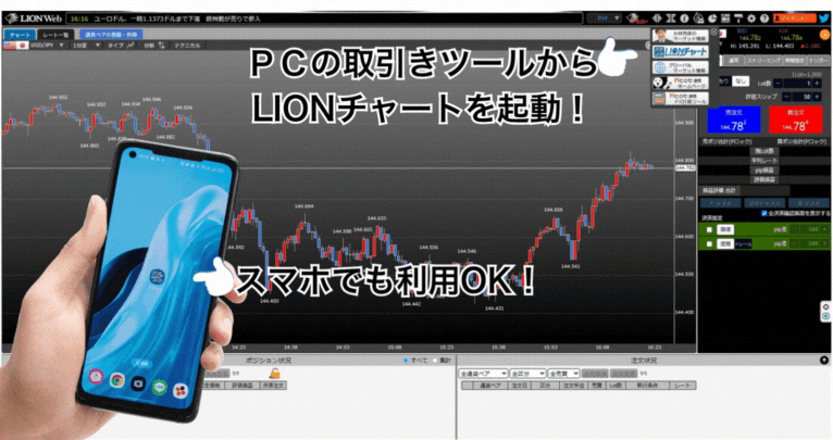 さきよみLIONチャートを起動