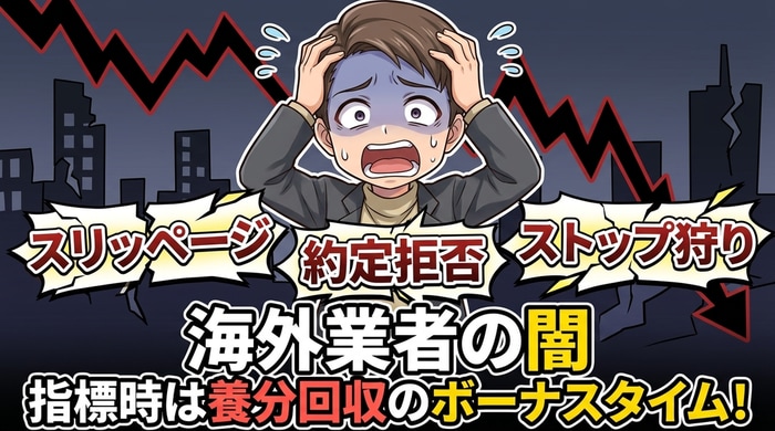 スリッページ・約定拒否・ストップ借りでチャートが爆発