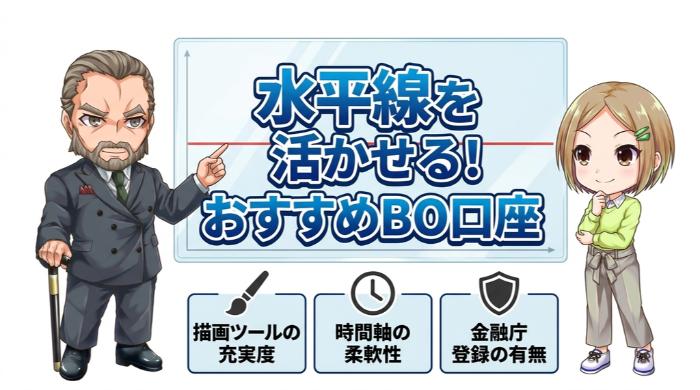 水平線を活かせるチャートが使える、おすすめバイナリーオプション口座