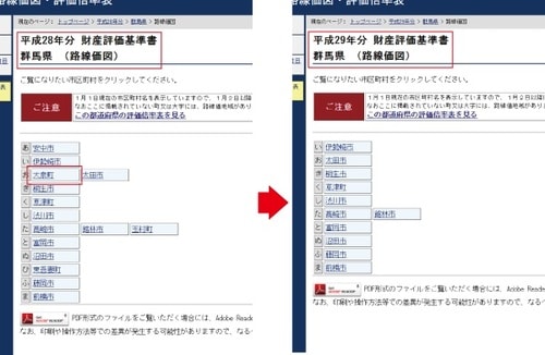 国税庁ホームページ、路線価図・評価倍率表。群馬県の平成28年と平成29年を比較すると、大泉町が消えていることがわかる。これは、同町が路線価地域から倍率地域となったことを意味する（国税庁ホームページ、平成28年分財産評価基準書群馬県 （路線価図）、平成29年分財産評価基準書群馬県 （路線価図）より作成）。