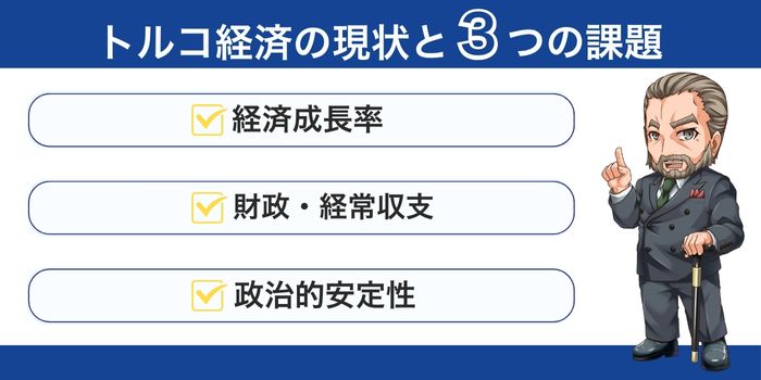 トルコリラの課題と現状