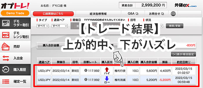 未経験者歓迎】バイナリーオプションのやり方！簡単5STEPで解説｜資産形成ゴールドオンライン