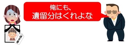 [図表6]遺留分を知らずに起こりがちな相続トラブル
