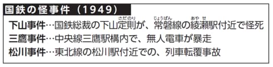 出所：『大人の教養　面白いほどわかる日本史』（KADOKAWA）より抜粋