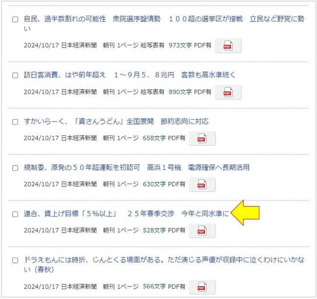 日経テレコン（楽天証券版）の記事一覧