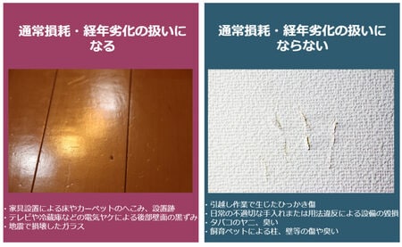 出典：アパート経営オンライン