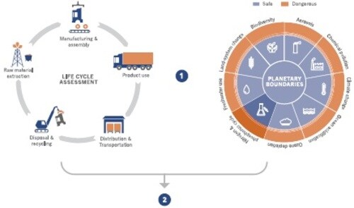 出所:ピクテ・アセット・マネジメント