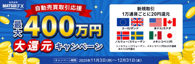 【自動売買取引応援】最大400万円大還元キャンペーン！