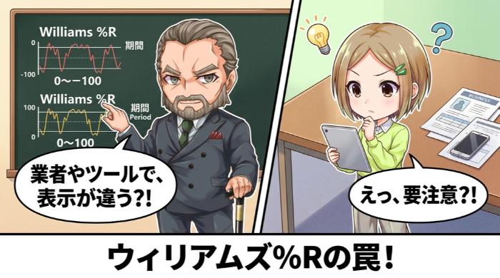 業者のチャートツールによって表示が違うことがある