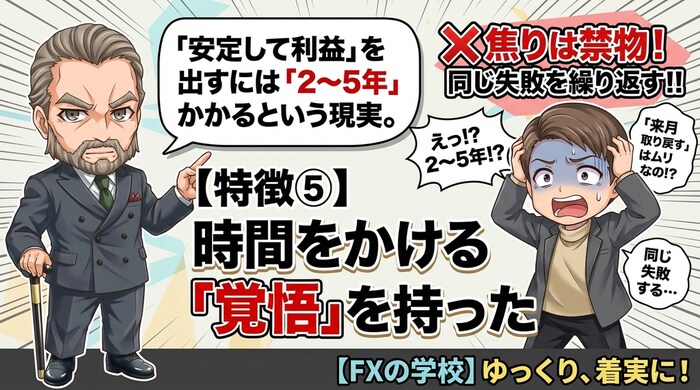 時間をかける覚悟をもった