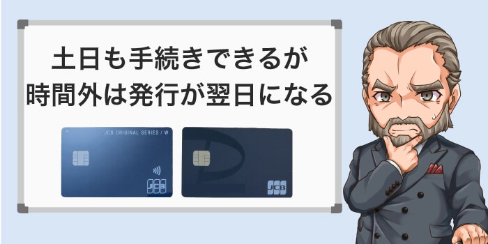 土日でも手続きできるが、翌日発行になるケースがある