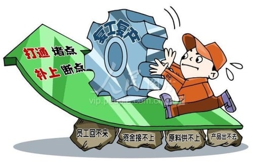 （注）イラストの下部に書かれた内容は左から「工場労働者が戻れない」「資金が続かない」「原料が届かない」「製品を出荷できない」。 （出所）3月26日付人民網「为复工复产打通〝堵点″补上〝断点″（復工復産のため、堵点を開通、断点を補充）」