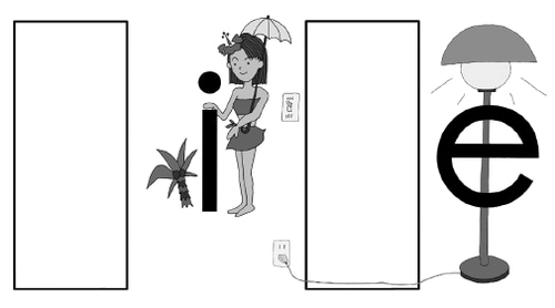 単語の間に“i” が入り、終わりに “e” がくる言葉は、“e” を発音しない 例）rice / ice / price / dice / slice / bike / spike / nine / mine / fine など